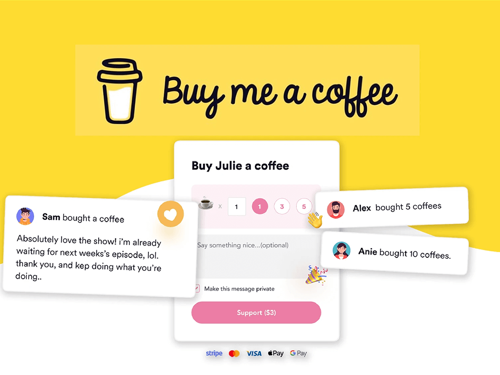 Buy Me A Coffee Bludit Plugin